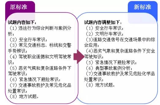 澳门三期必内必中一期，文明解释、解析与落实