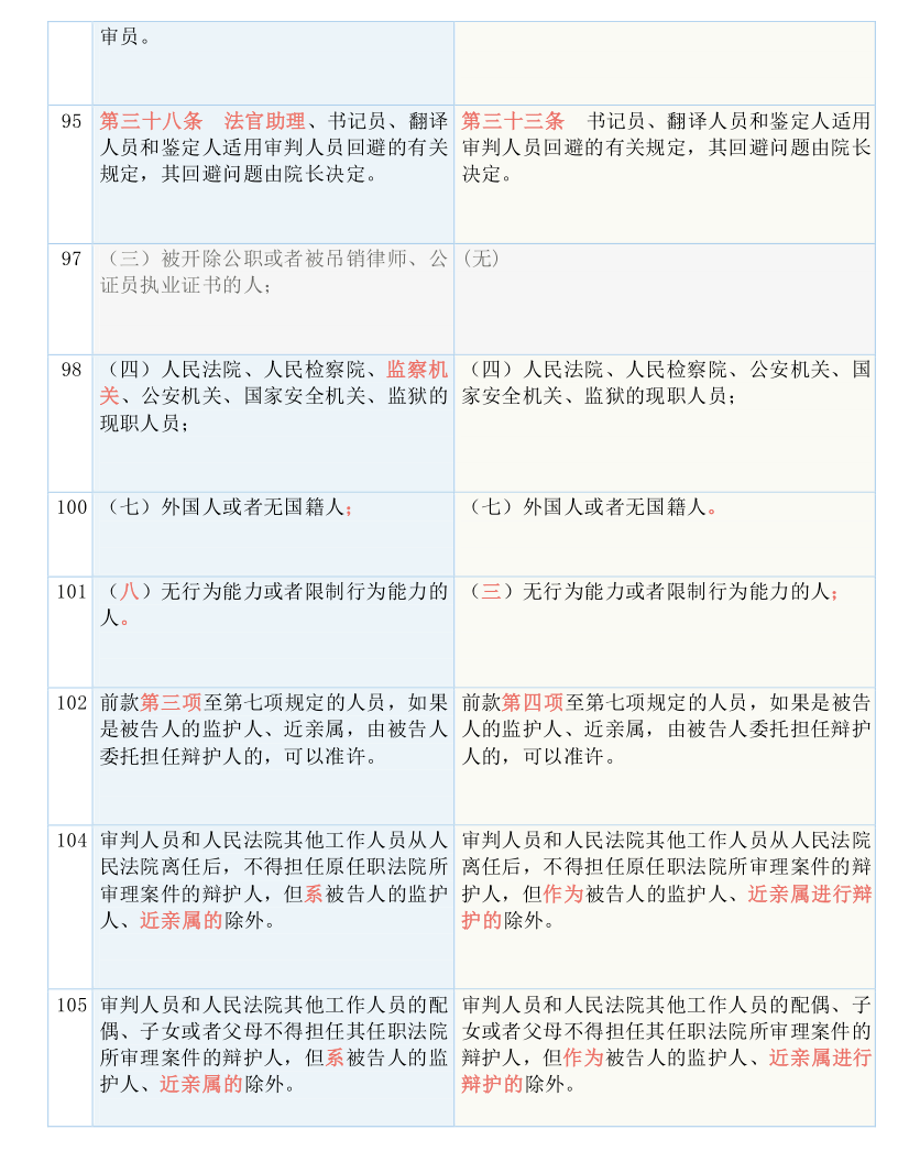 今晚澳门资料号码是多少，富强解释解析落实