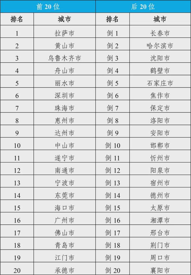 十二生肖与2024-2025年之49个码，精选解析与落实策略