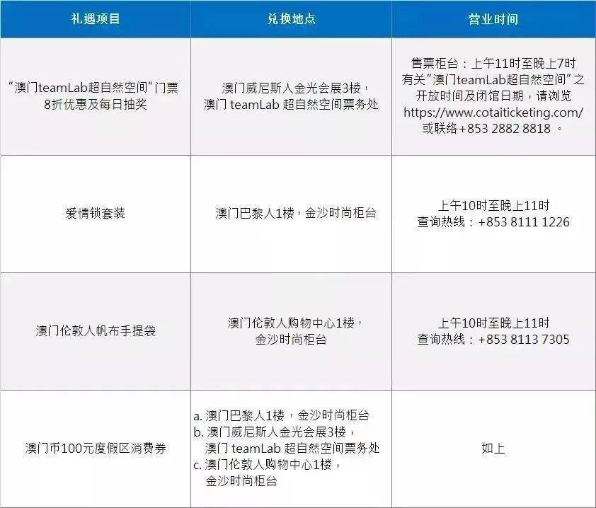 澳门一码一肖100准吗？精选资料解析大全