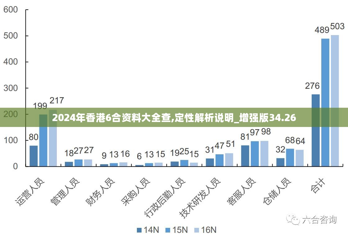 新澳2024-2025年精准资料33期，文明解释、解析与落实的深度融合