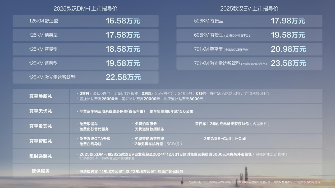 2024-2025新奥天天免费资料53期精选资料解析大全