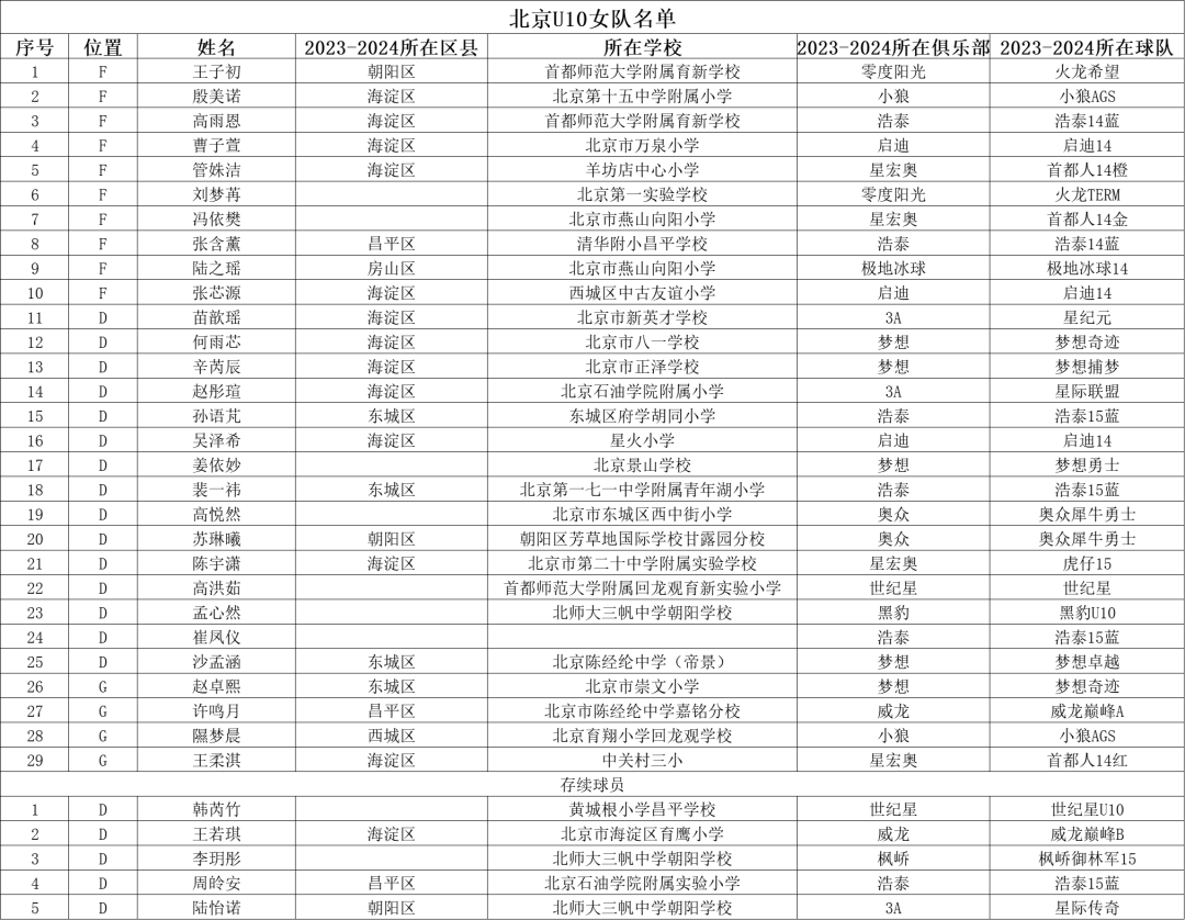 2024-2025澳门最精准资料免费，精选资料解析大全