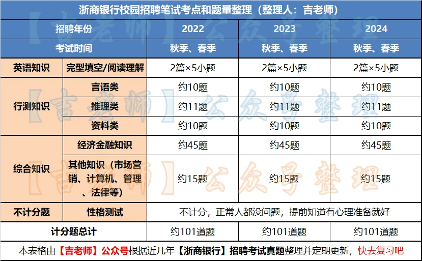 2024-2025全年免费资料公开，精选解释解析与落实策略