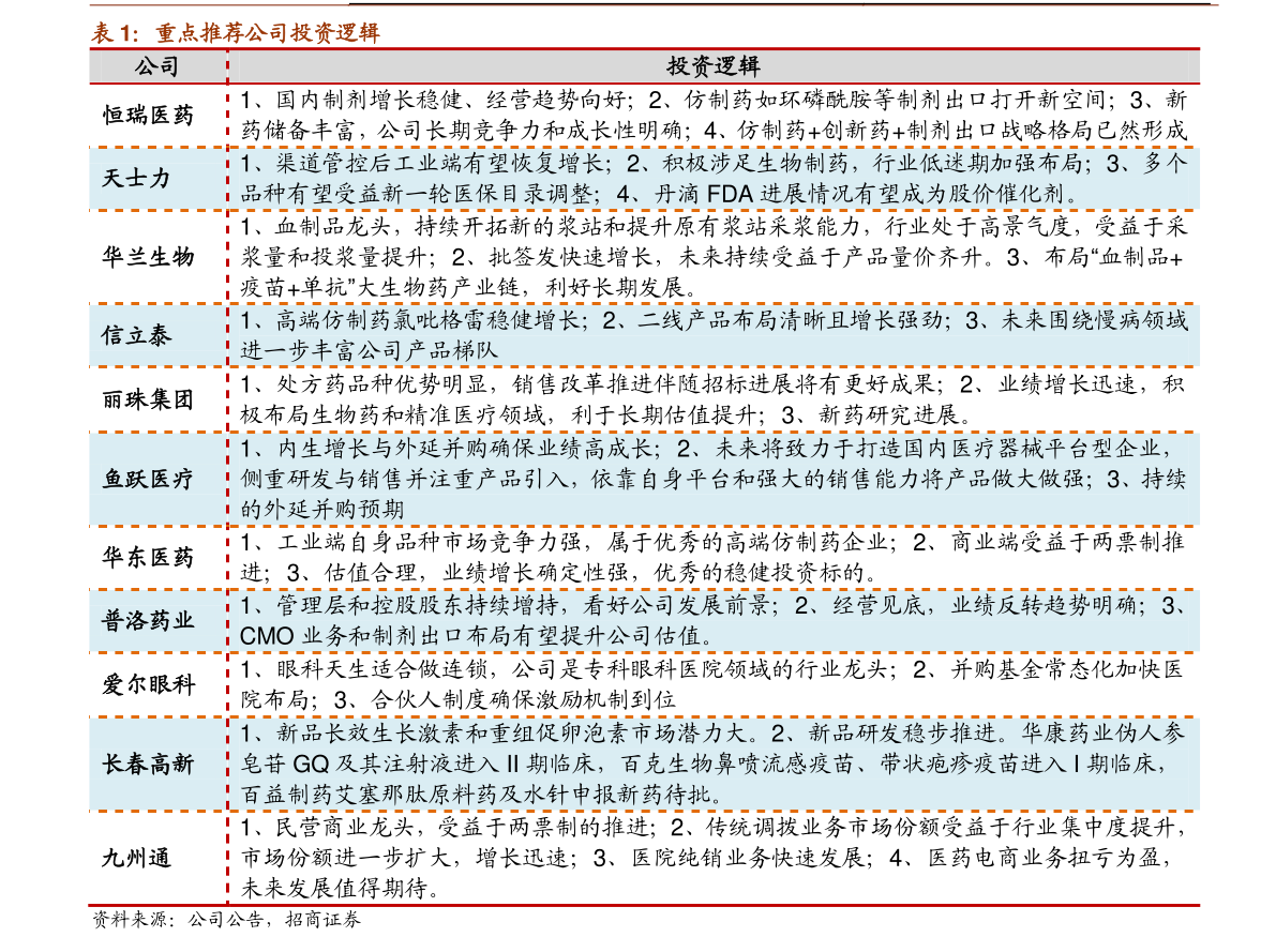 莱钢钢材最新价格表与市场分析