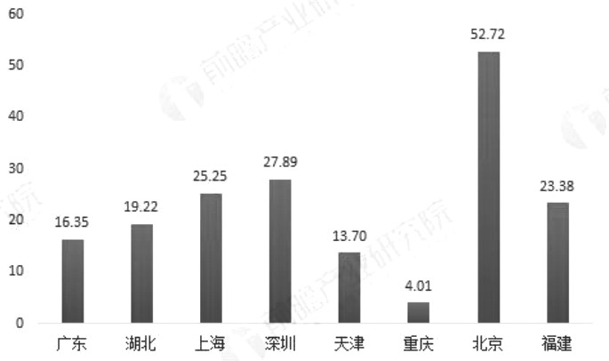 世界经济最新趋势，挑战与机遇并存