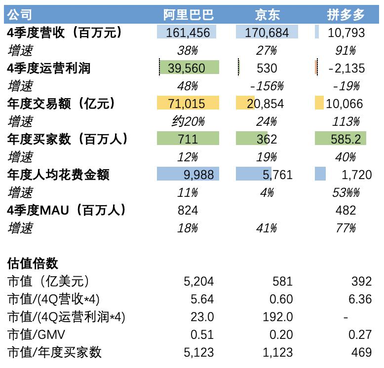 探索最新网赚项目，解锁互联网时代的财富密码