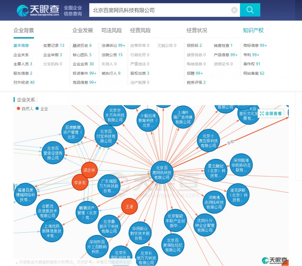 天眼查最新官网，商业信息查询的权威平台