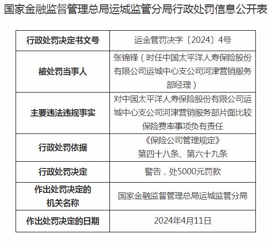 新闻 第6页