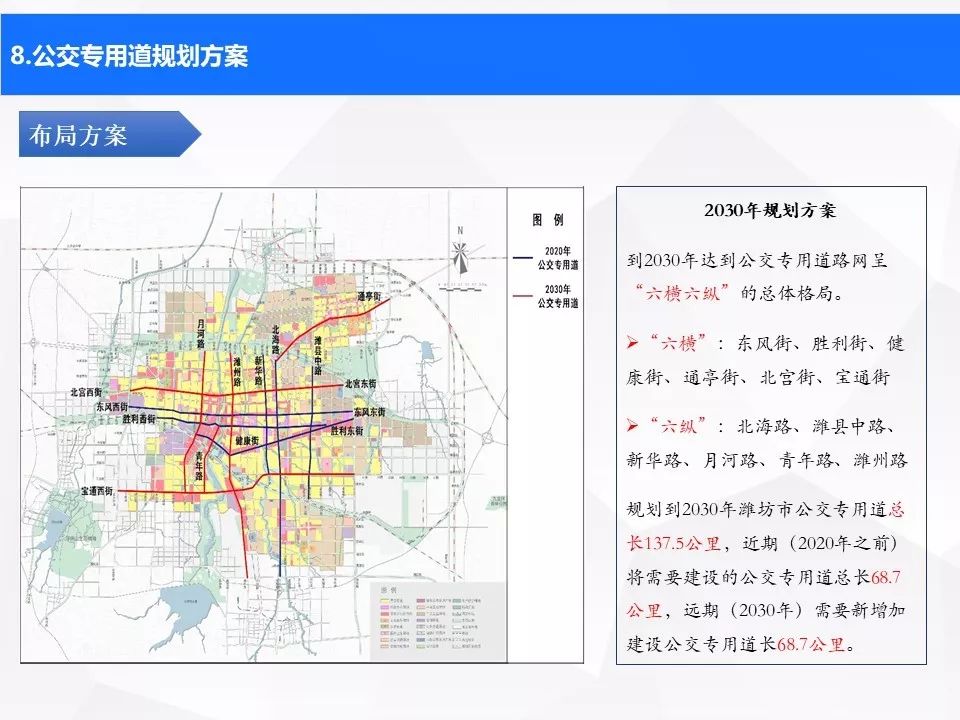 潍坊轻轨最新规划图，引领城市发展的新引擎