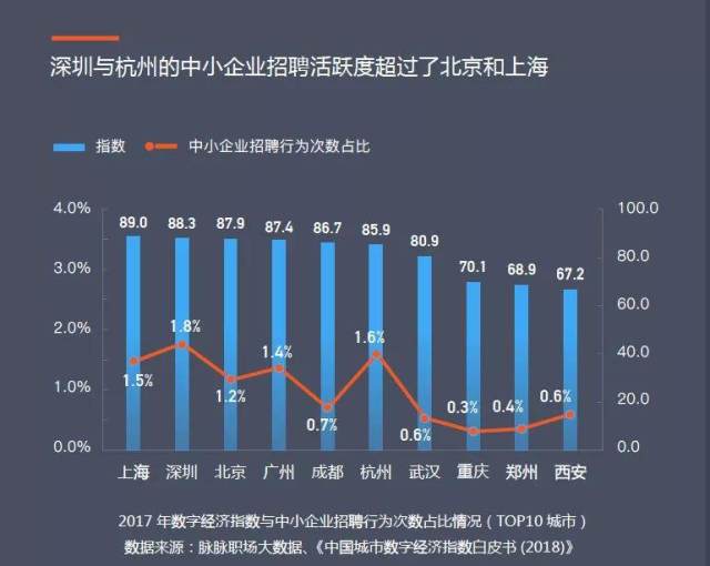 香港专才计划最新政策，吸引全球人才，推动经济创新发展的战略举措