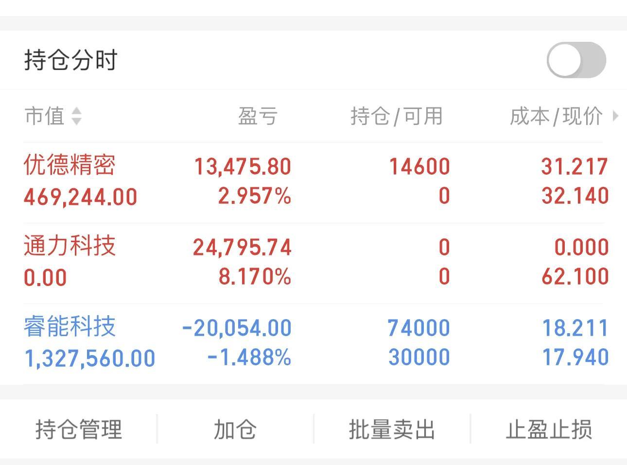 优德精密最新消息，技术创新引领行业变革，持续拓展全球市场