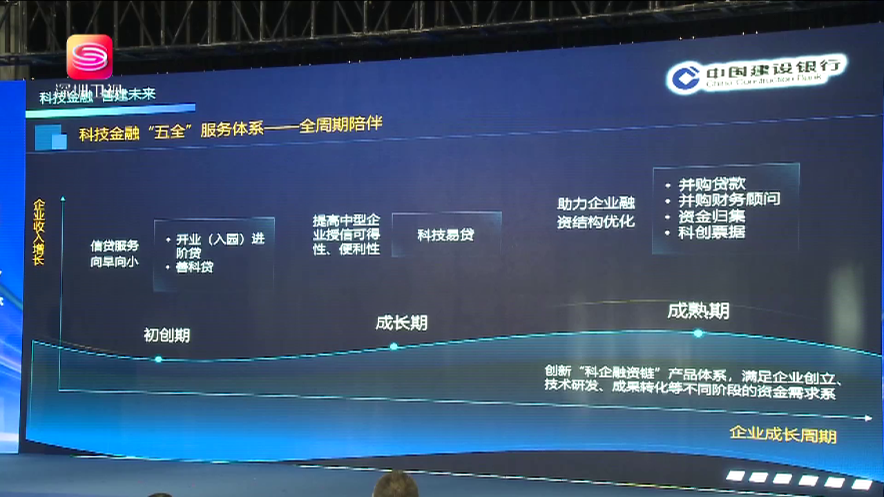 炳恒最新消息，探索创新之路，引领金融科技新未来