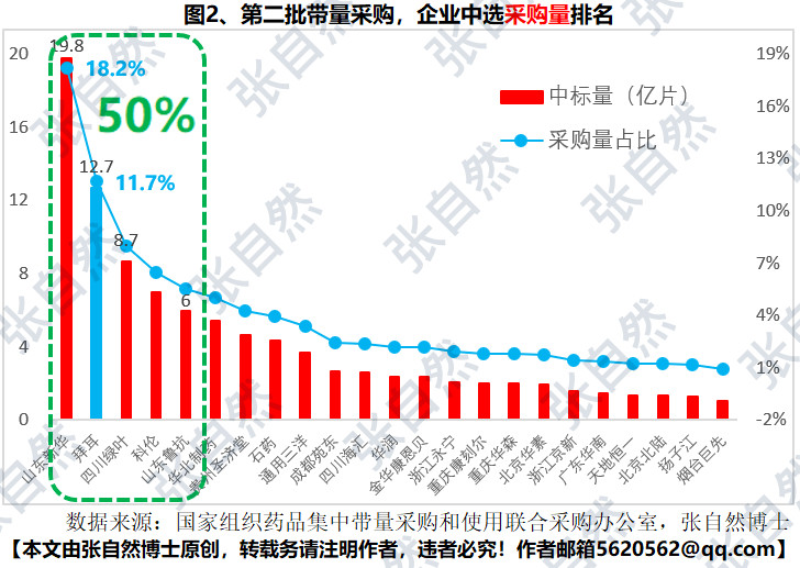 最新冲压件求购信息，市场趋势、采购策略与供应商选择