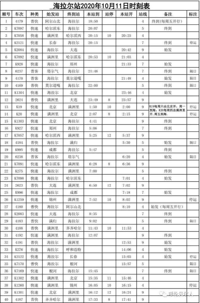 海拉尔最新列车时刻表，探索草原之城的便捷之旅