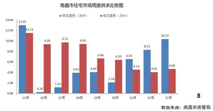 固始最新房价，市场趋势与购房指南