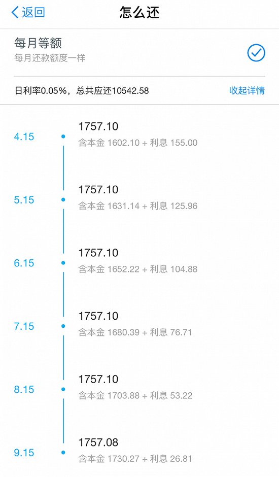 蚂蚁借呗最新动态，金融科技巨头重塑借贷生态