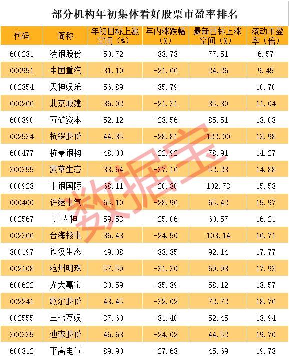 中国核电最新股价，行业趋势、市场分析与未来展望