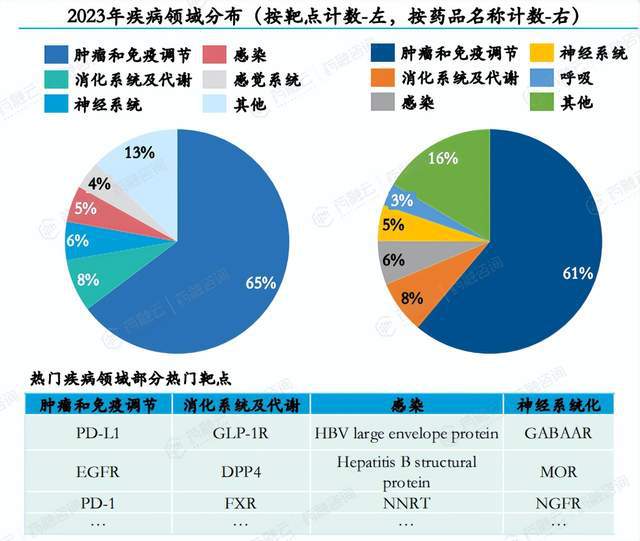 最新四联疗法，开启胃病治疗新篇章