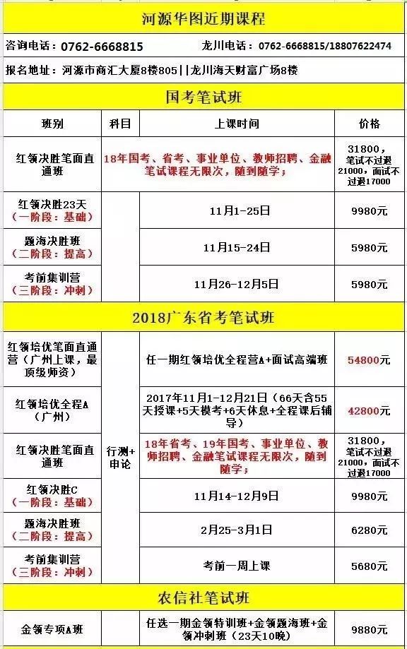 贾汪兼职最新招聘，探索多元化岗位与职业发展机会