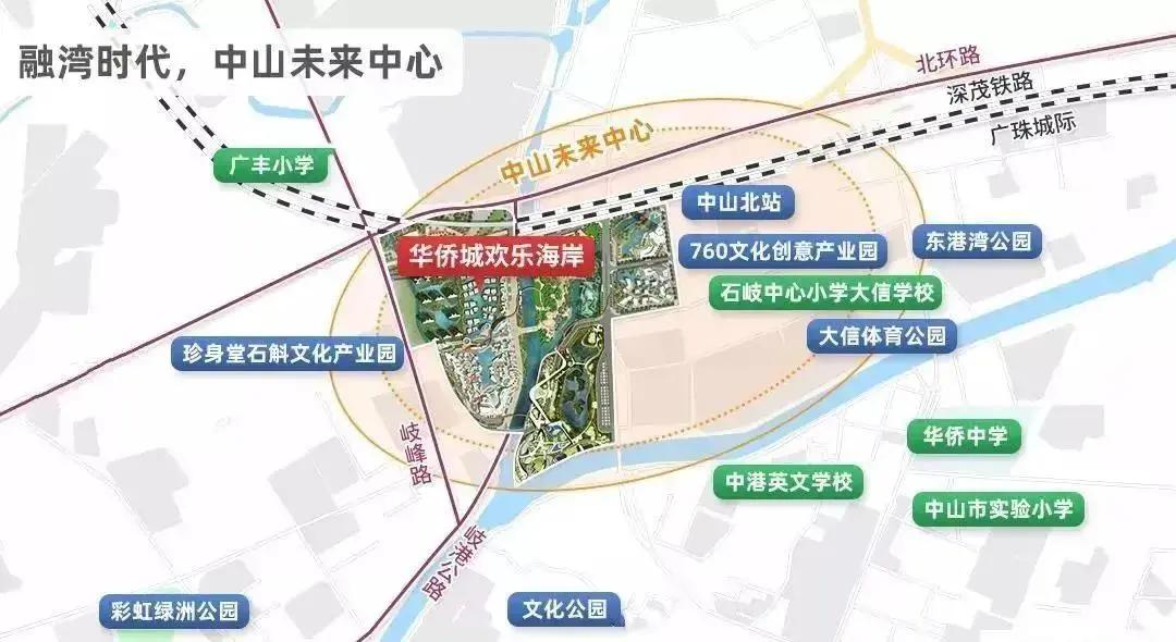 广州市最新楼盘，城市发展的脉动与居住梦想的交汇