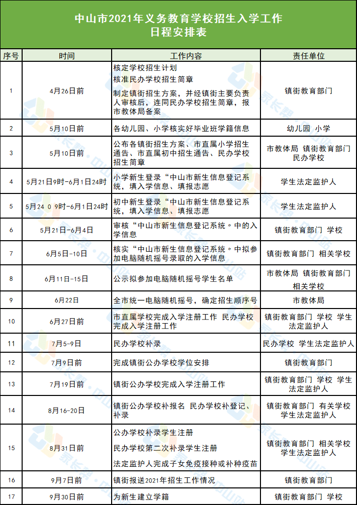 江西樟树最新招聘信息，探索樟树市的人才引进与发展