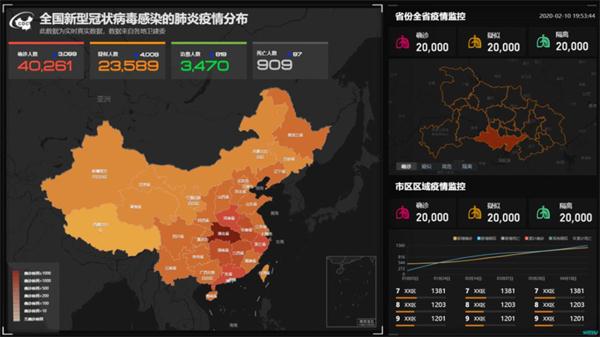 最新全国疫情实时大数据分析报告