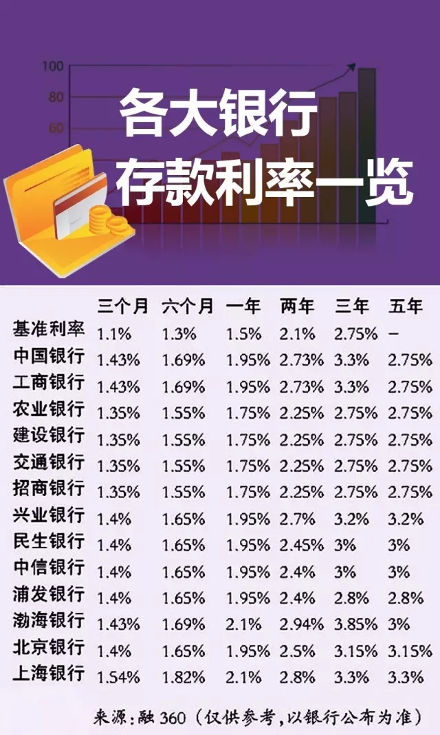 上海最新银行贷款政策，影响、解读与应对策略