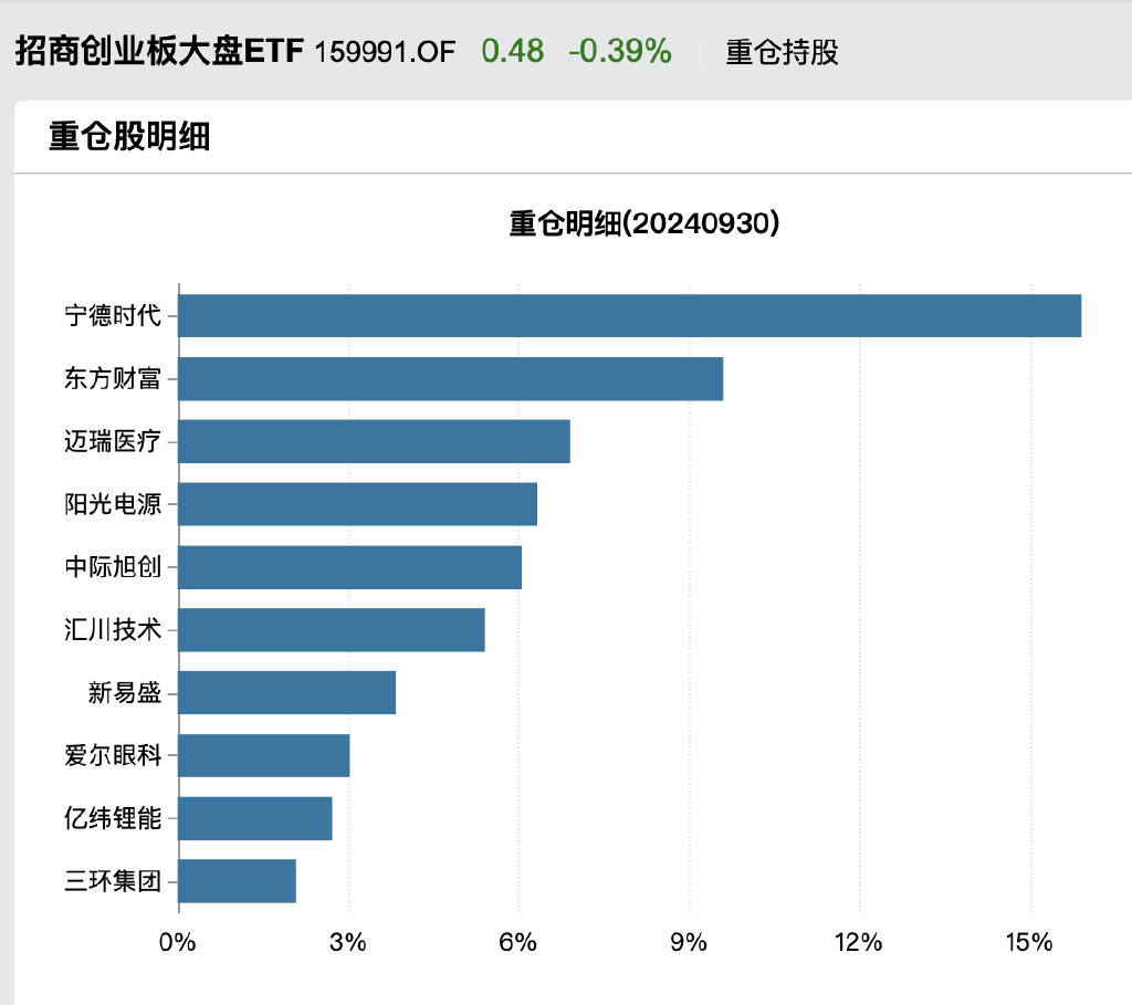 巨潮资讯网最新公告，洞悉市场脉搏，把握投资机遇