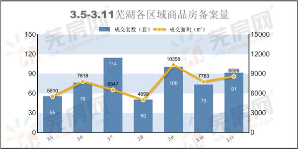 青县最新二手房市场分析与购房指南