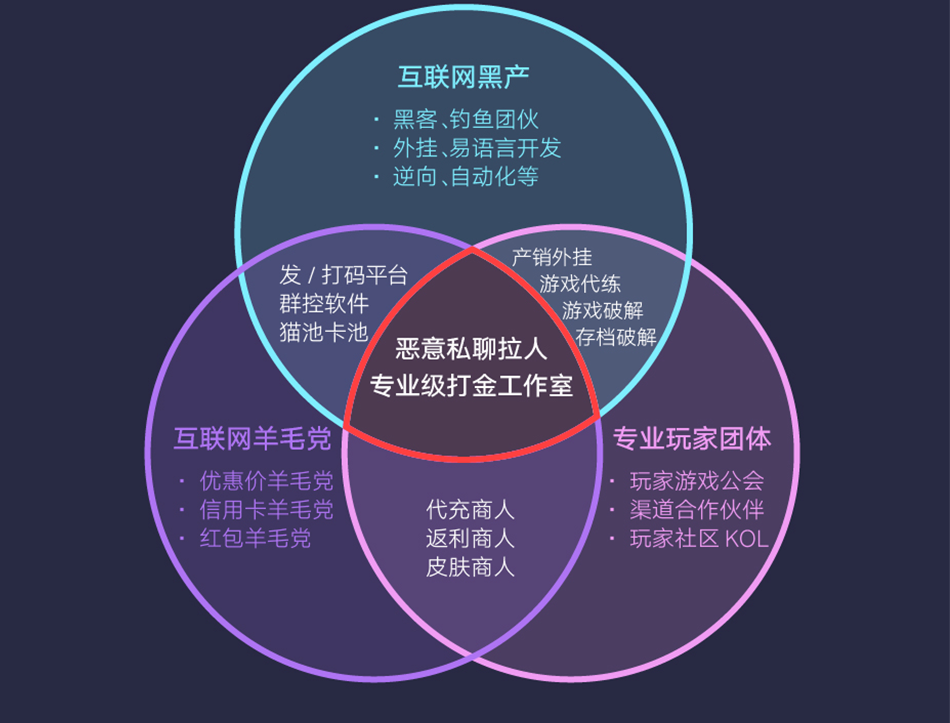 QQ安全下载最新版本，保障您的数字生活安全