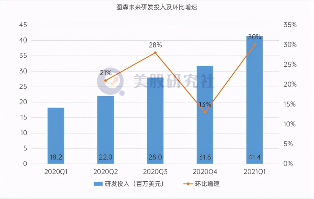 黄豆最新走势，市场波动与未来展望