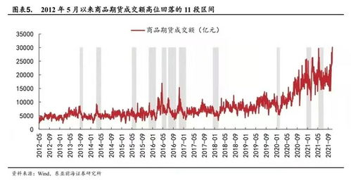 山东棉花最新价格，市场趋势、影响因素及未来展望