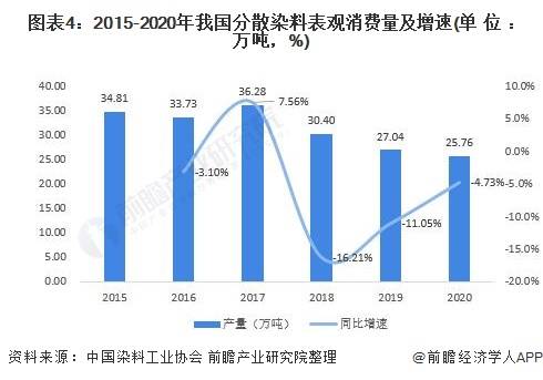 山东花生最新价格，市场趋势、影响因素及未来展望