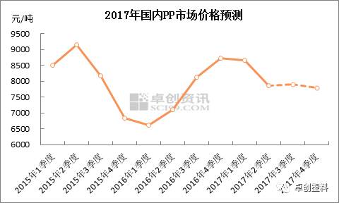 镨钕最新价格，市场趋势、影响因素及未来展望