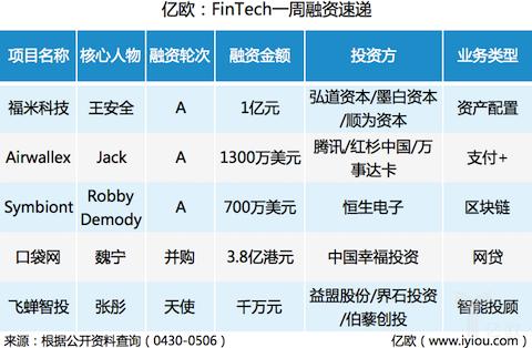 最新银行存管名单，保障金融安全，促进市场健康发展的关键