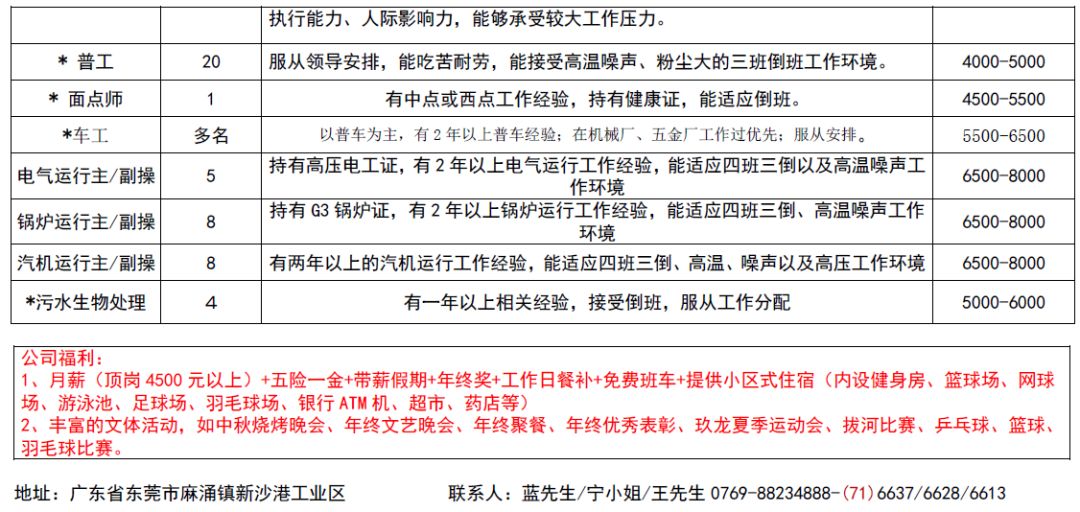 南沙最新招聘信息，探索南沙的人才引进与发展