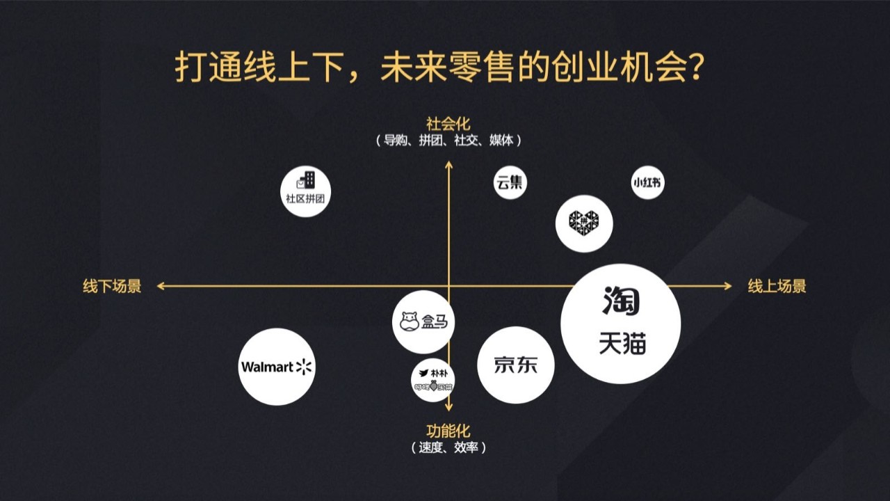 麦点最新消息，探索新零售模式下的变革与机遇