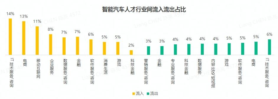 拉勾网最新招聘信息，探索科技行业的最新机遇