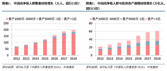 中国的最新发展，创新驱动下的全面崛起