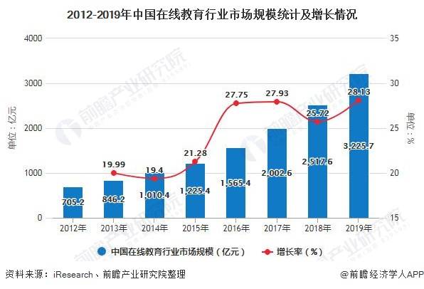 羊价最新行情，市场波动与未来趋势分析