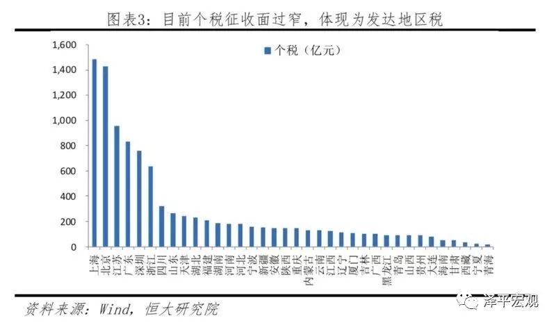 最新外汇管制，全球趋势、影响及应对策略