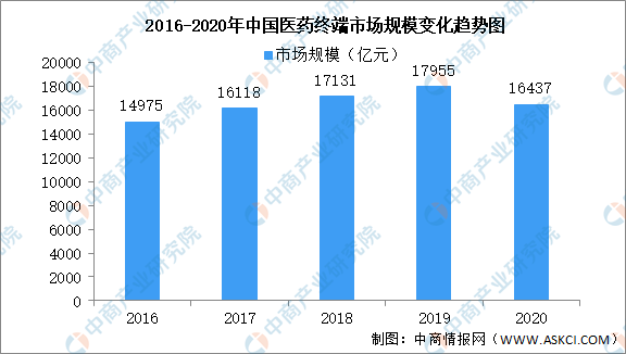 方管最新价格，市场趋势、影响因素及未来预测