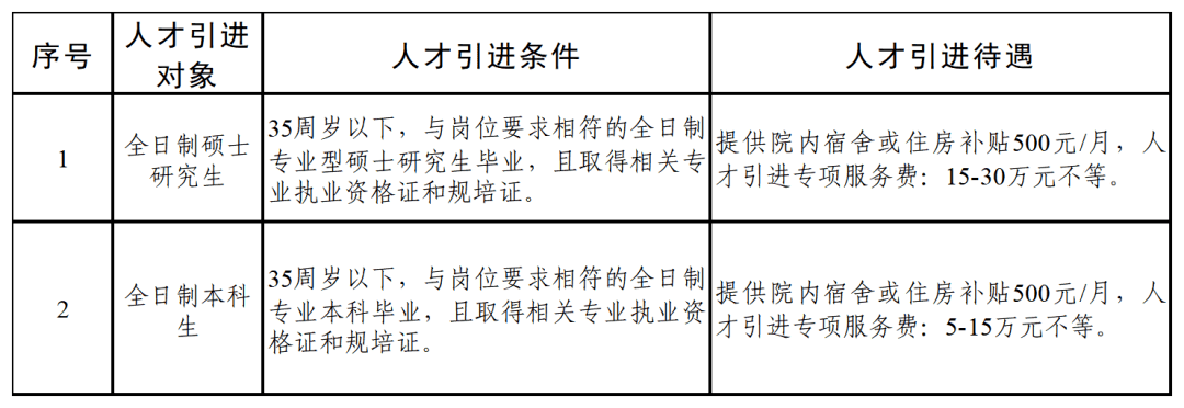 仲恺最新招聘，开启人才新篇章