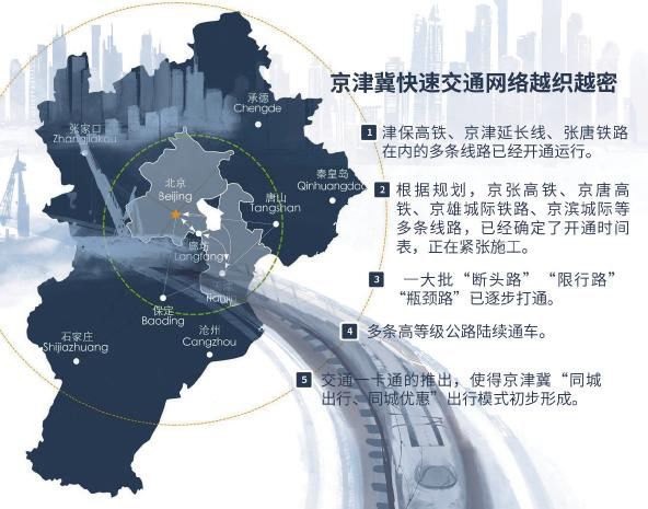 大同高铁最新消息，加速区域一体化，引领未来出行新篇章